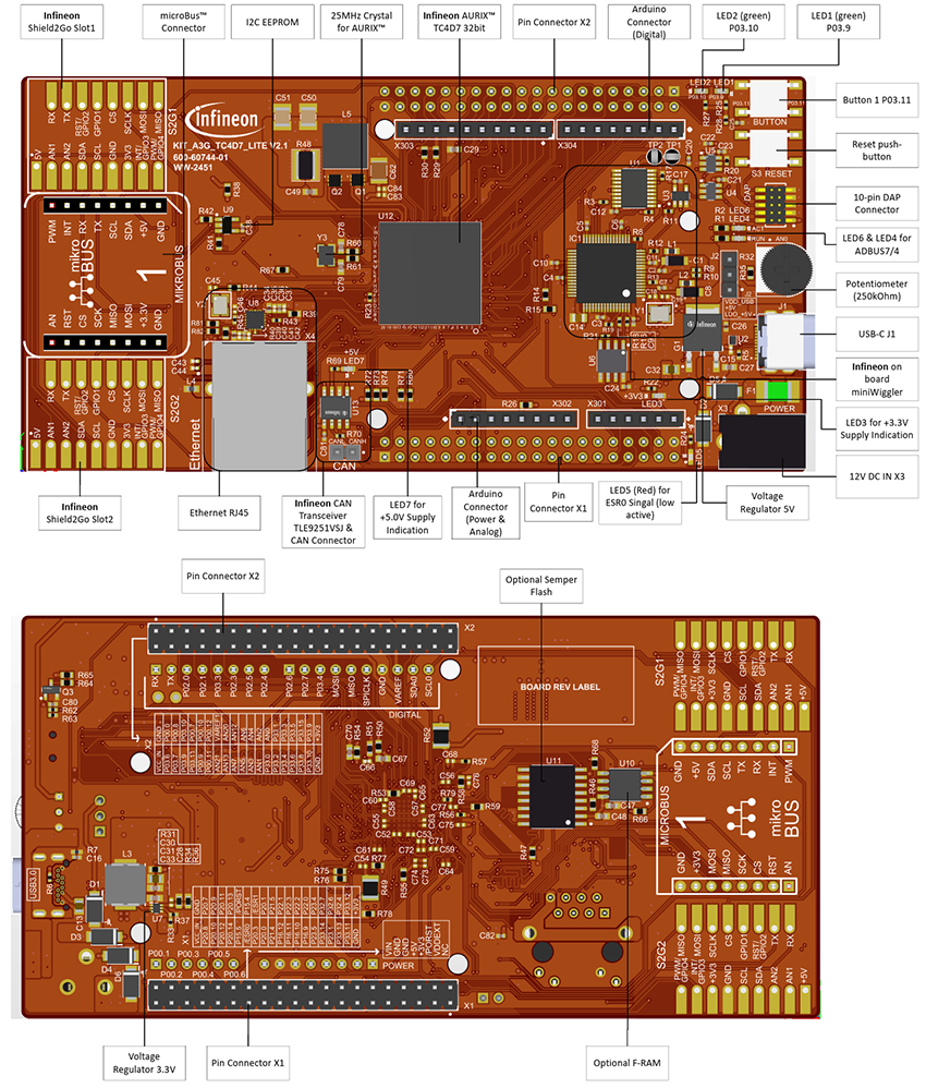 Location Circuit - Infineon Technologies KIT_A3G_TC4D7_LITE AURIX™ A3G Lite Kit